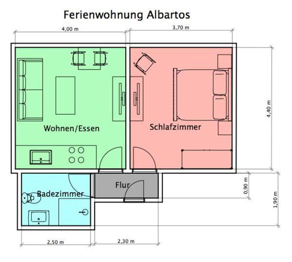 Albatros