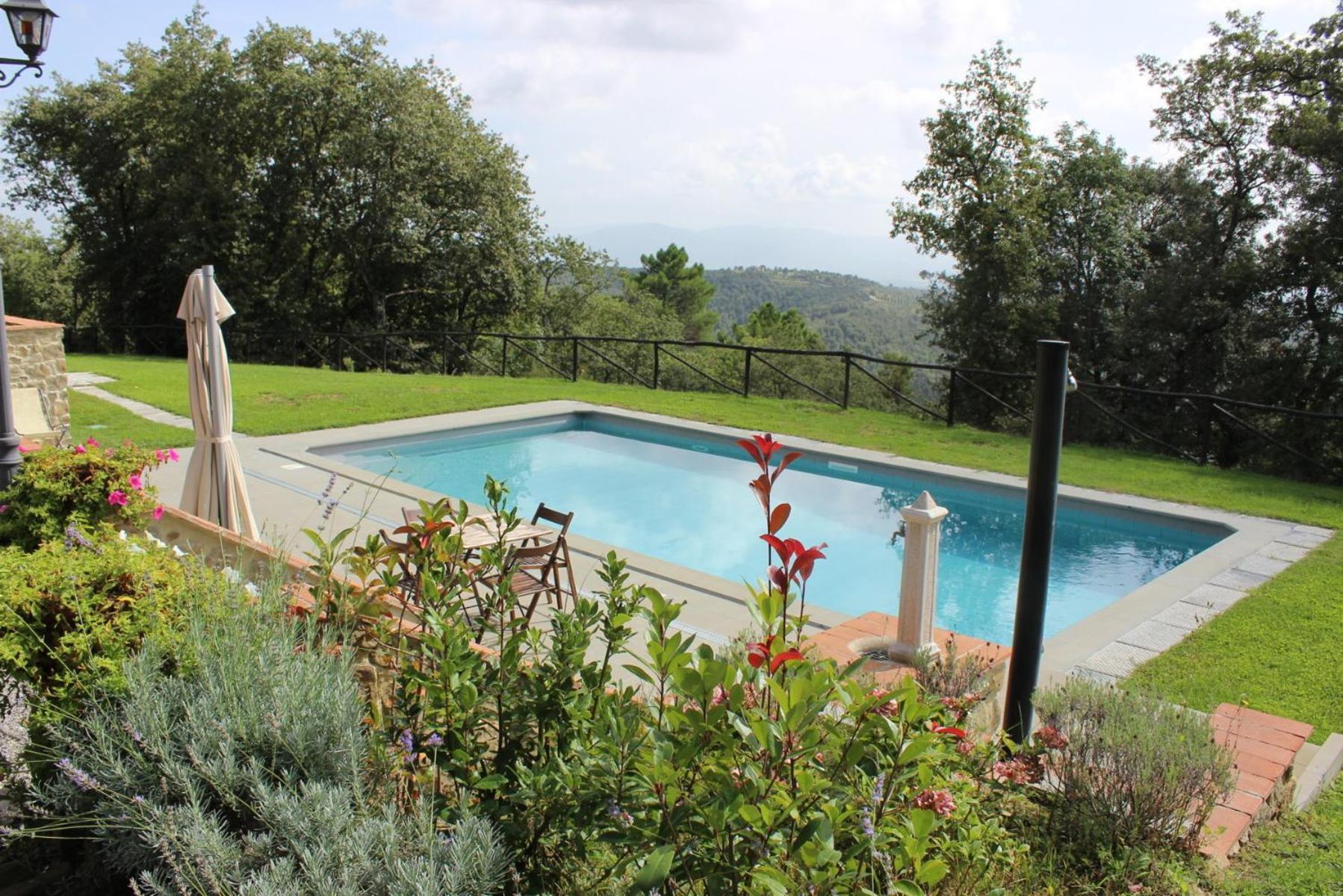 Villa Rondinocco