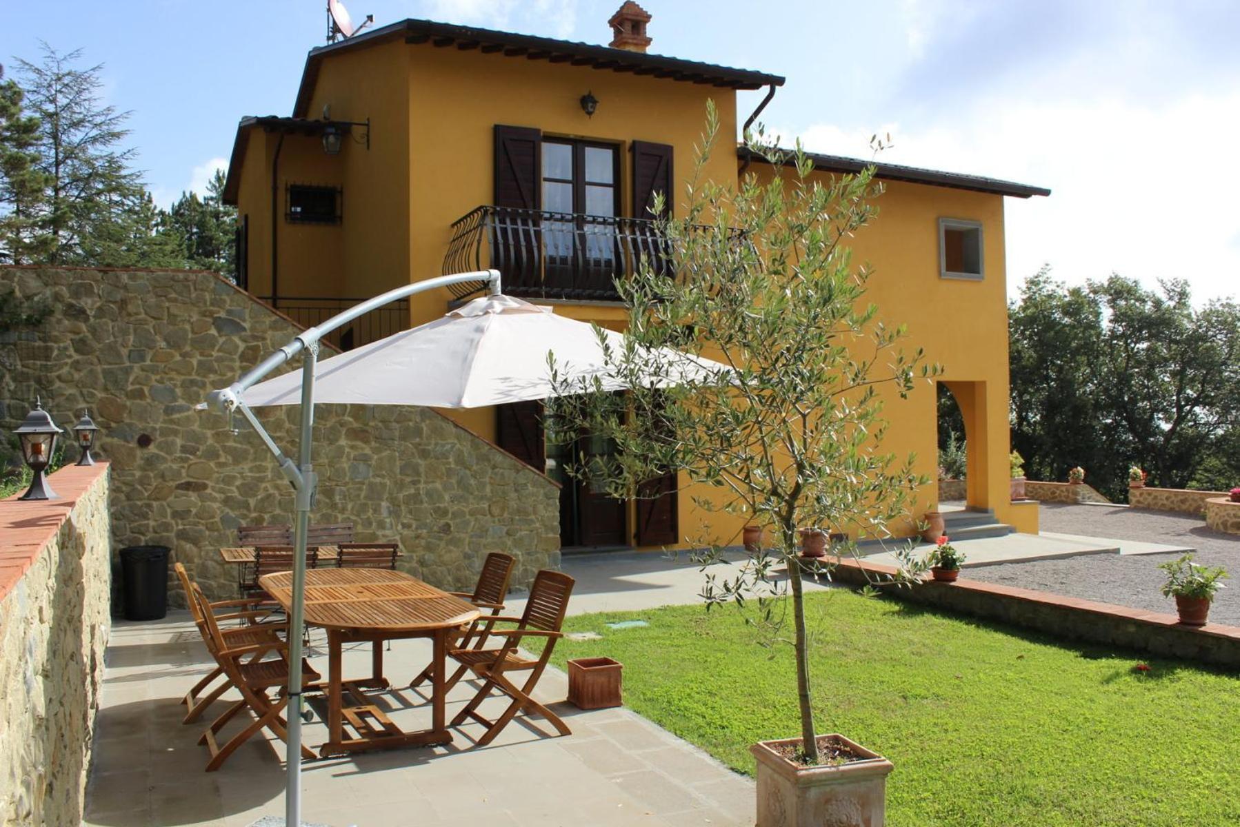 Villa Rondinocco