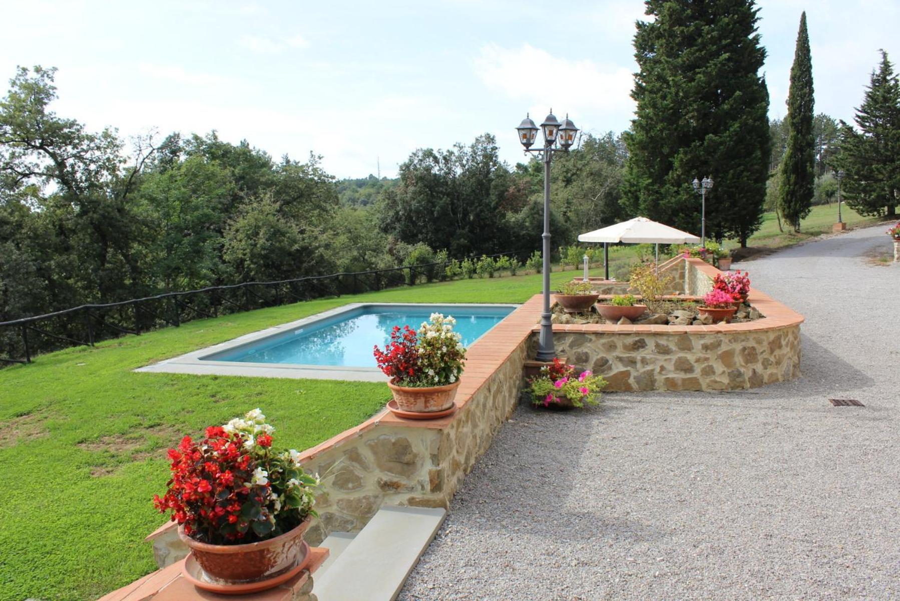 Villa Rondinocco