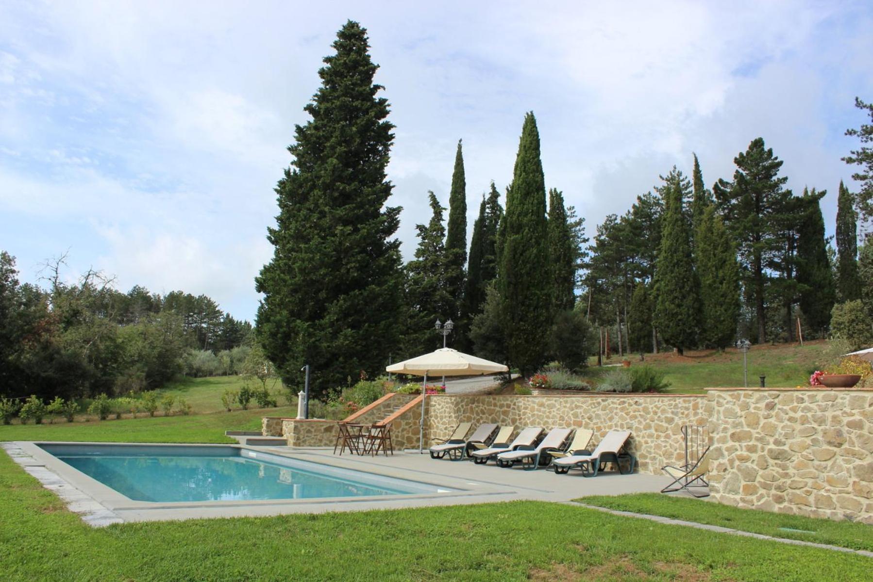 Villa Rondinocco