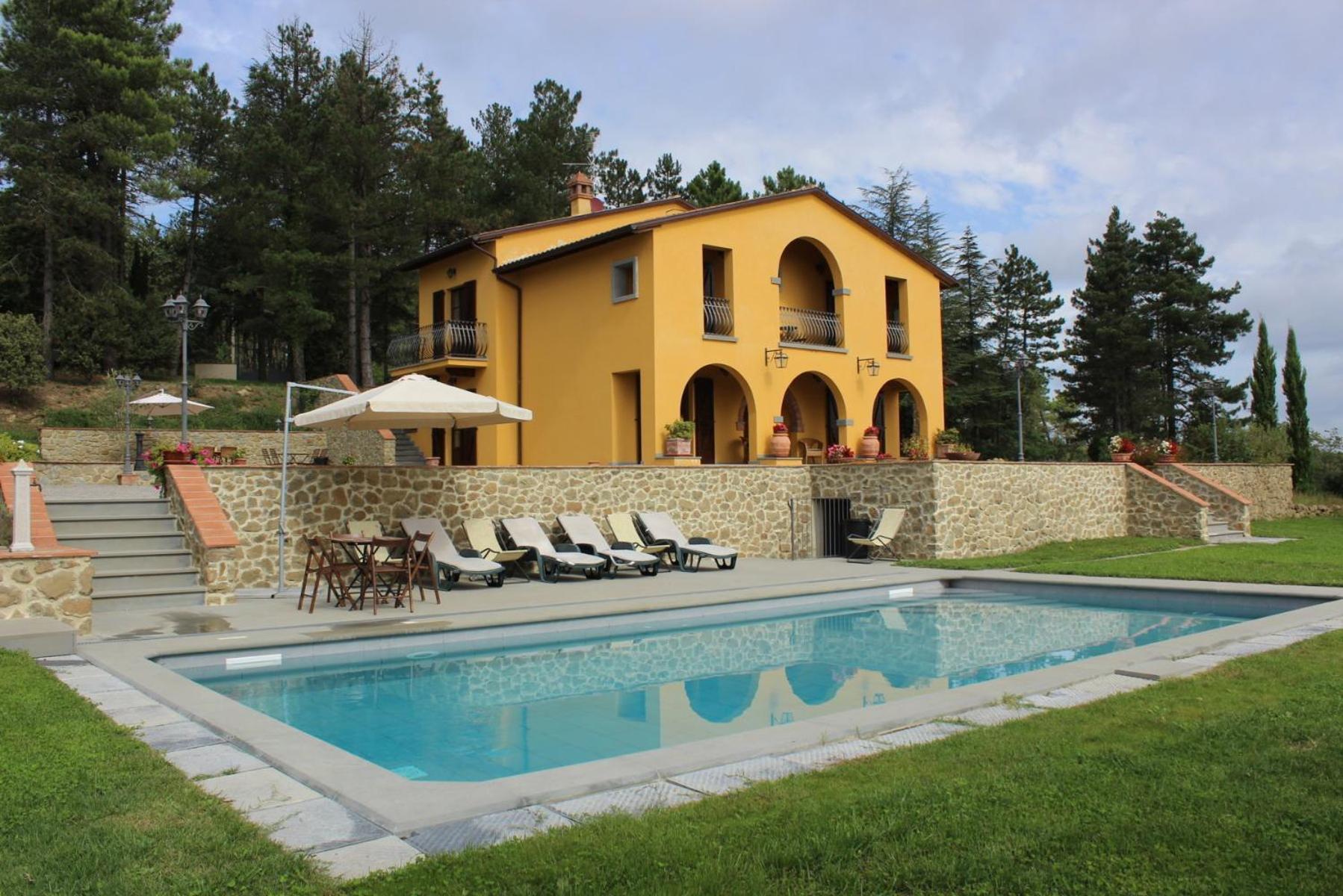 Villa Rondinocco