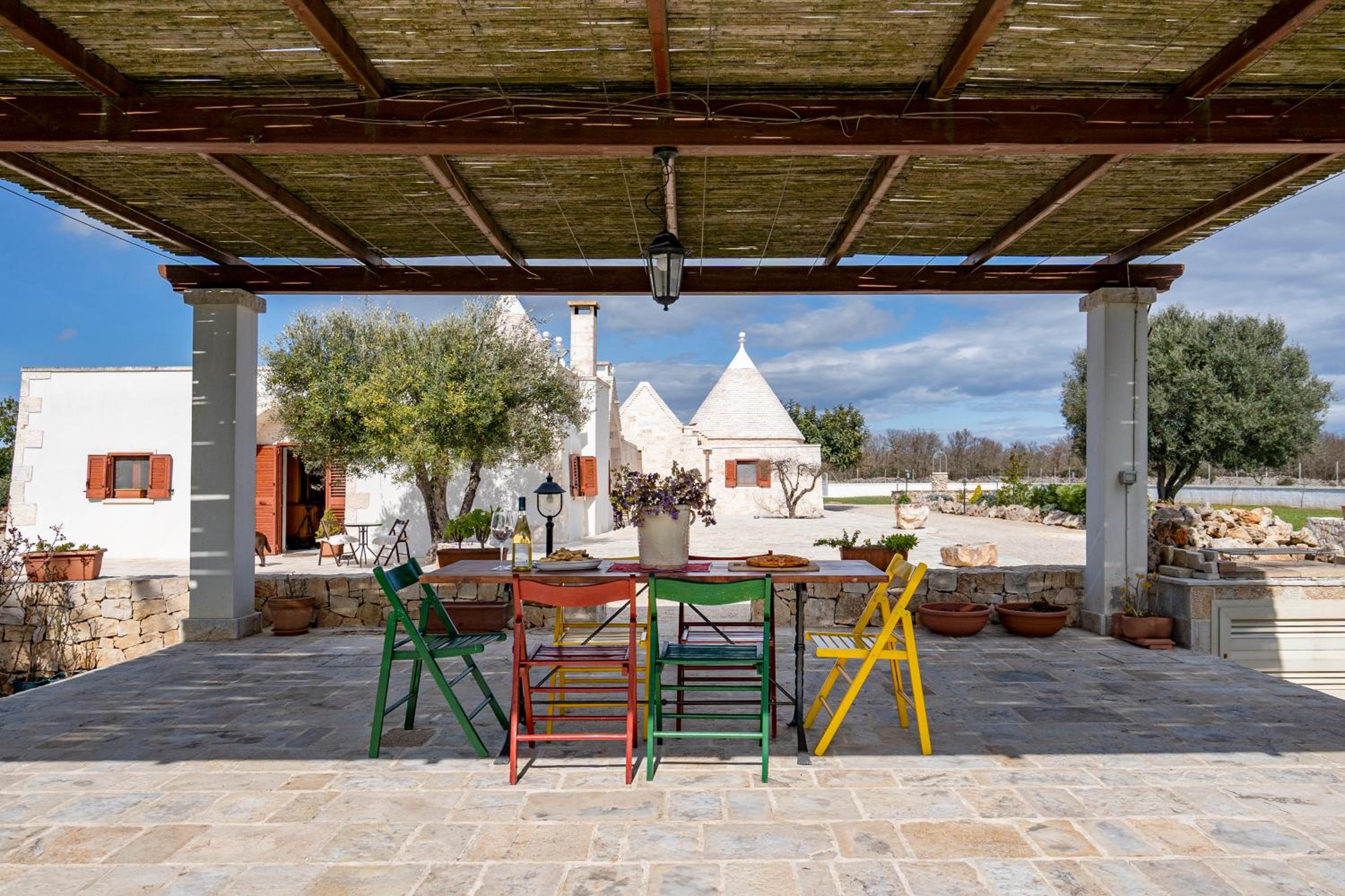 GuestHost - I Trulli di Paolo view 3