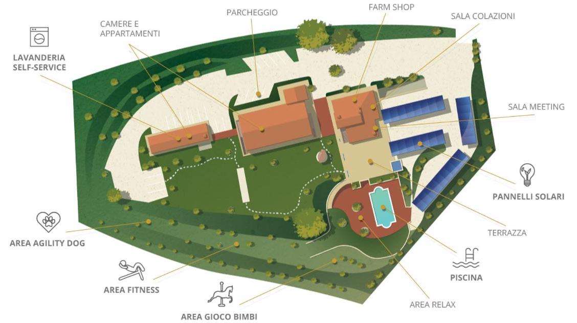 Villa Gens Camuria