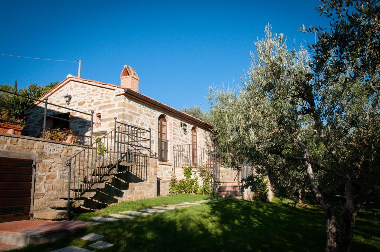 Agriturismo Borgo tra gli Olivi