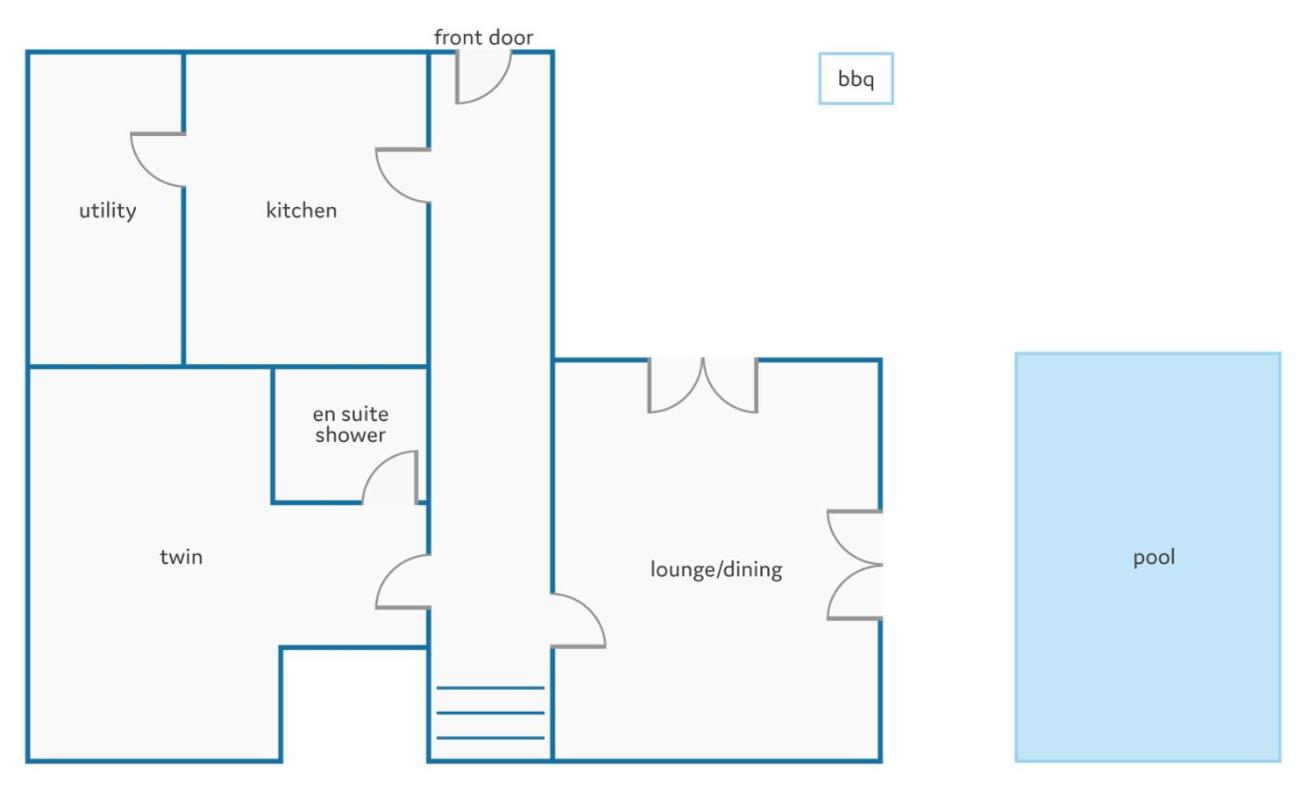 Villa Nanda by Villa Plus view 4
