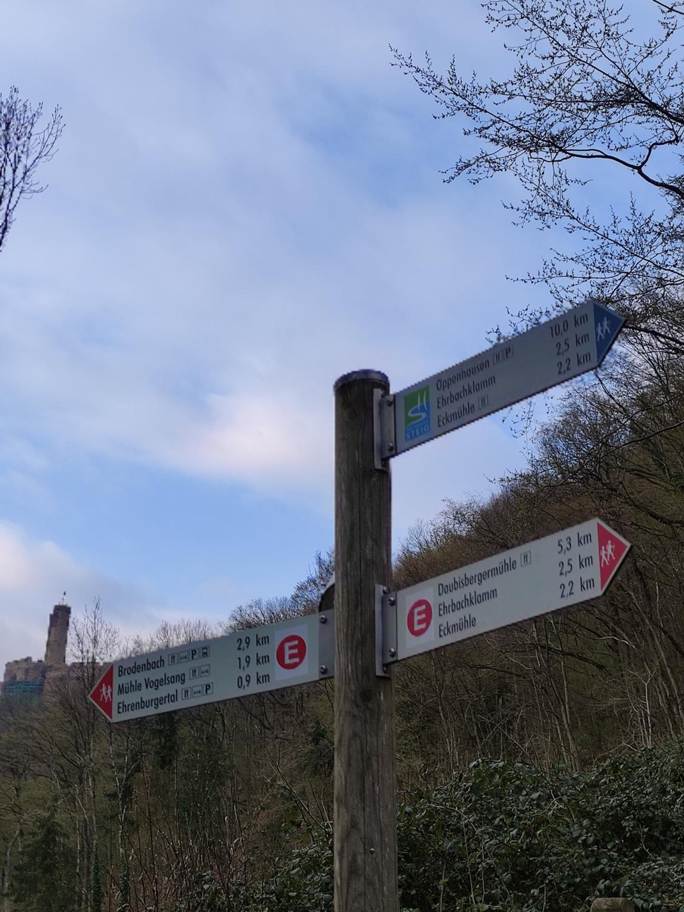 Ferienwohnung 'Unter der Burg'