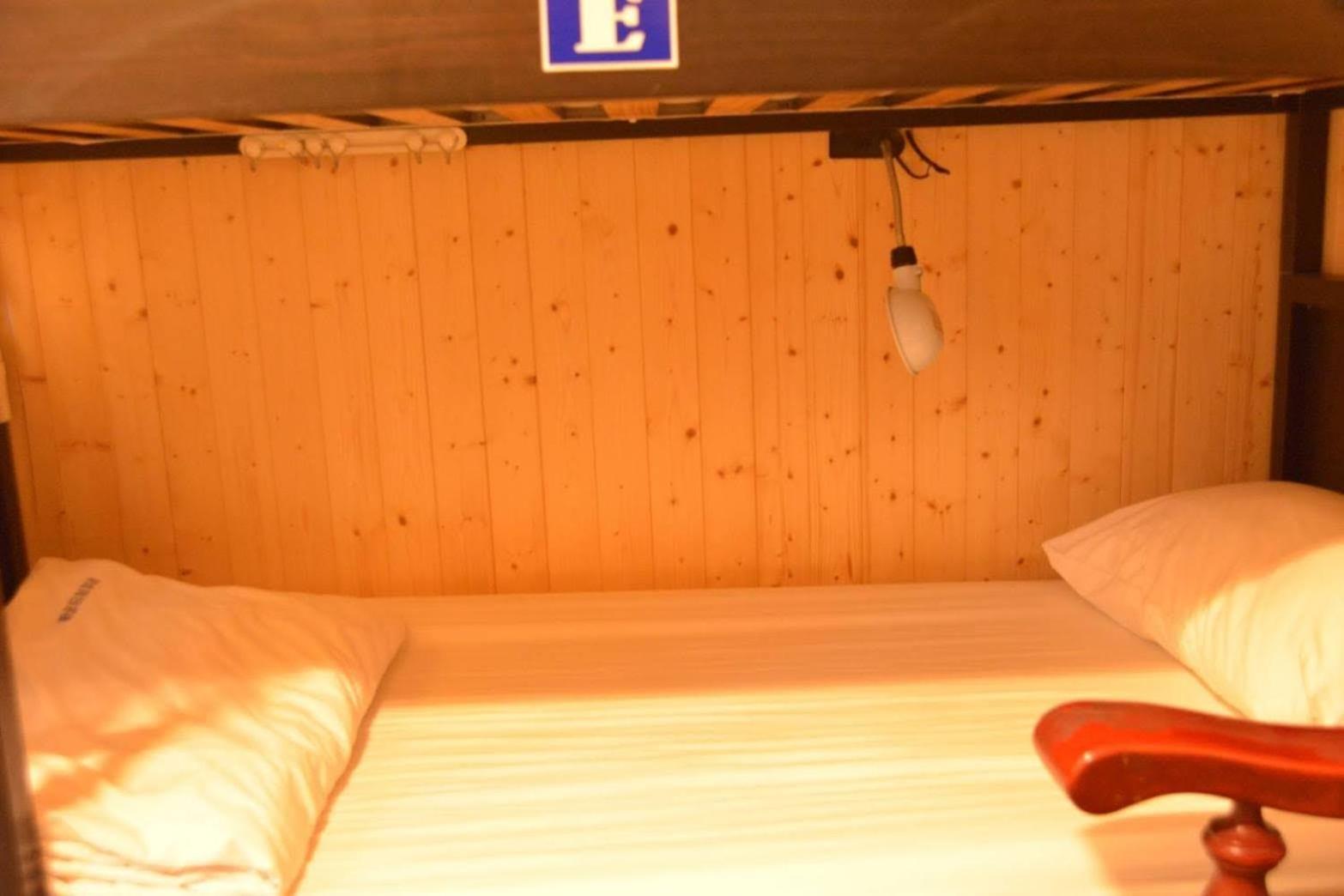 背包客棧Backpackers Hostel