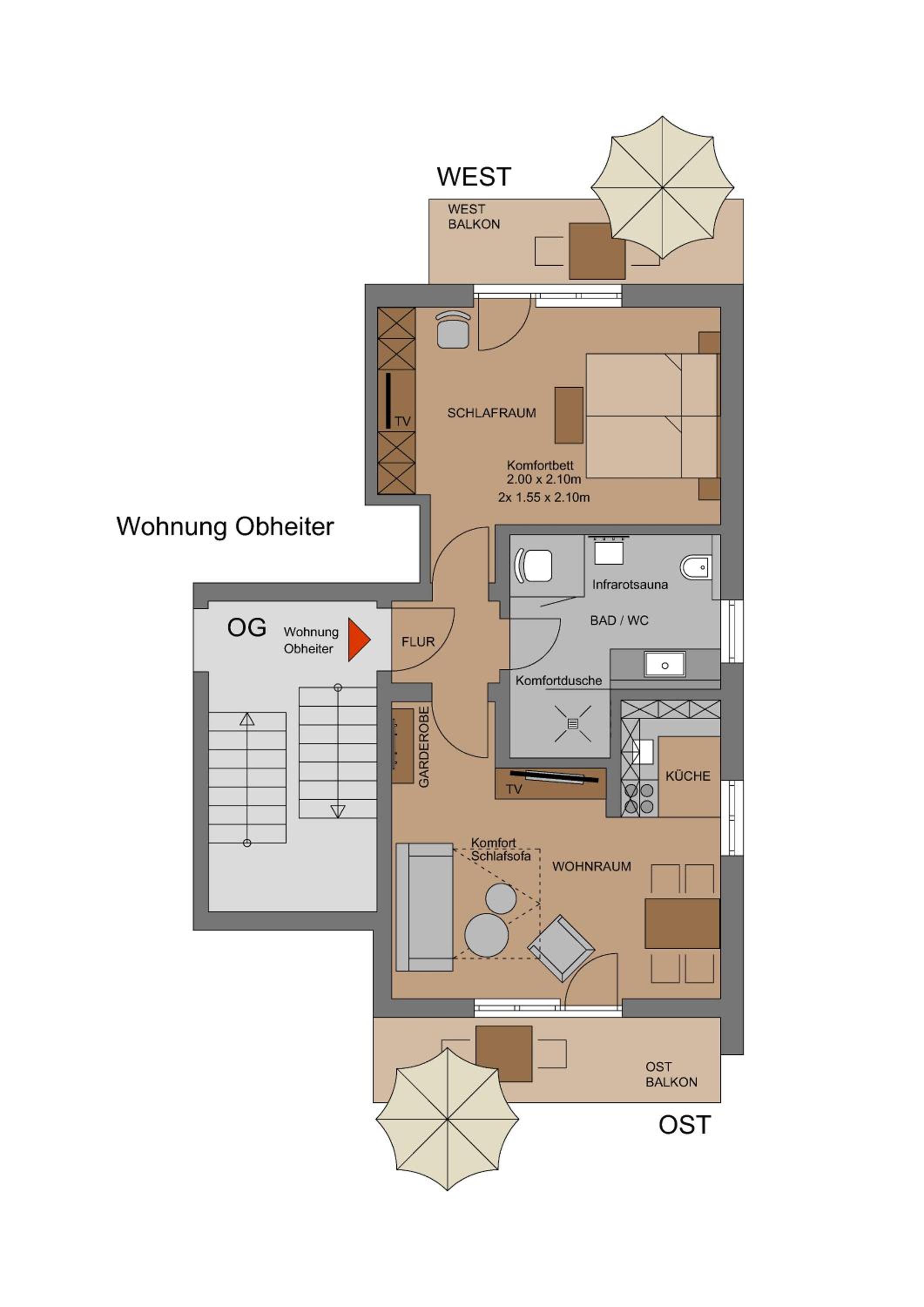 Landhaus Wiederkehr