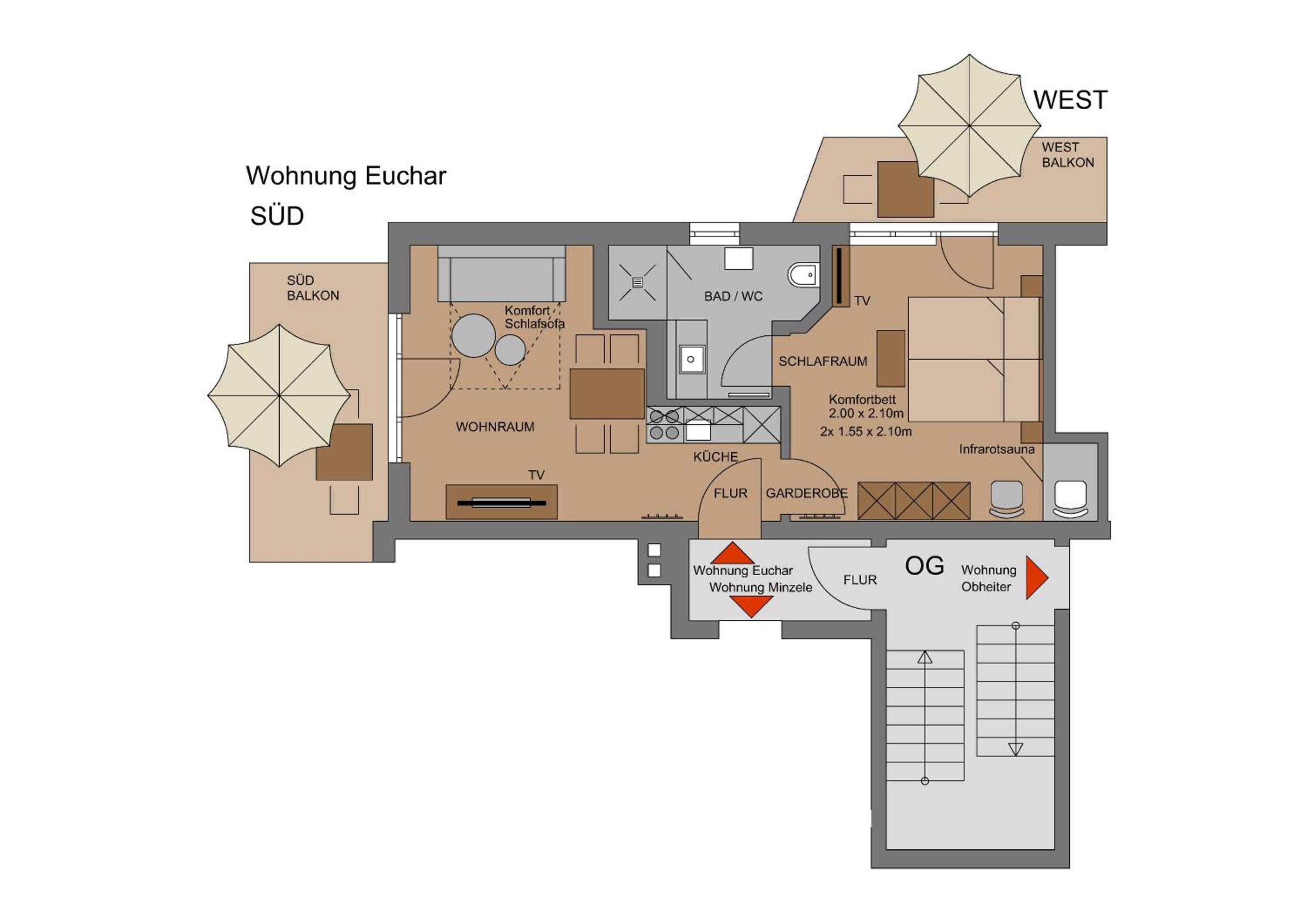 Landhaus Wiederkehr