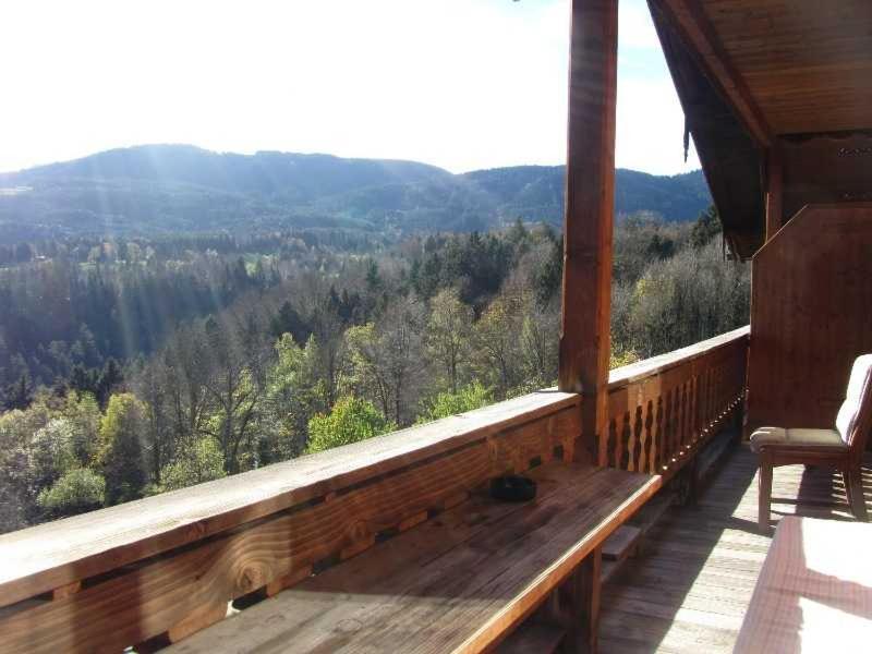 Koglhof