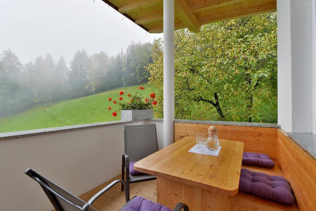Wildauhof
