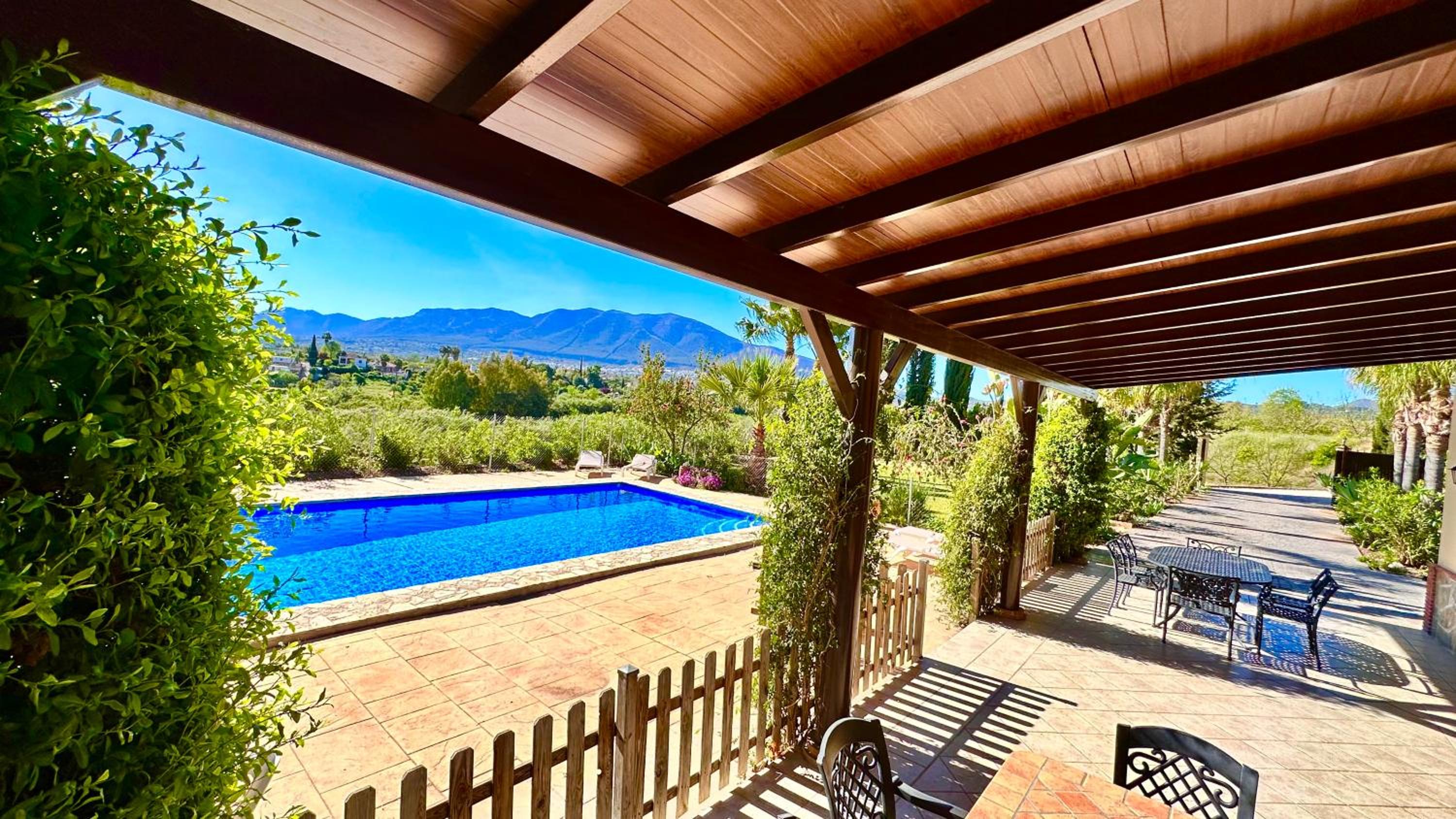Finca La Panorámica