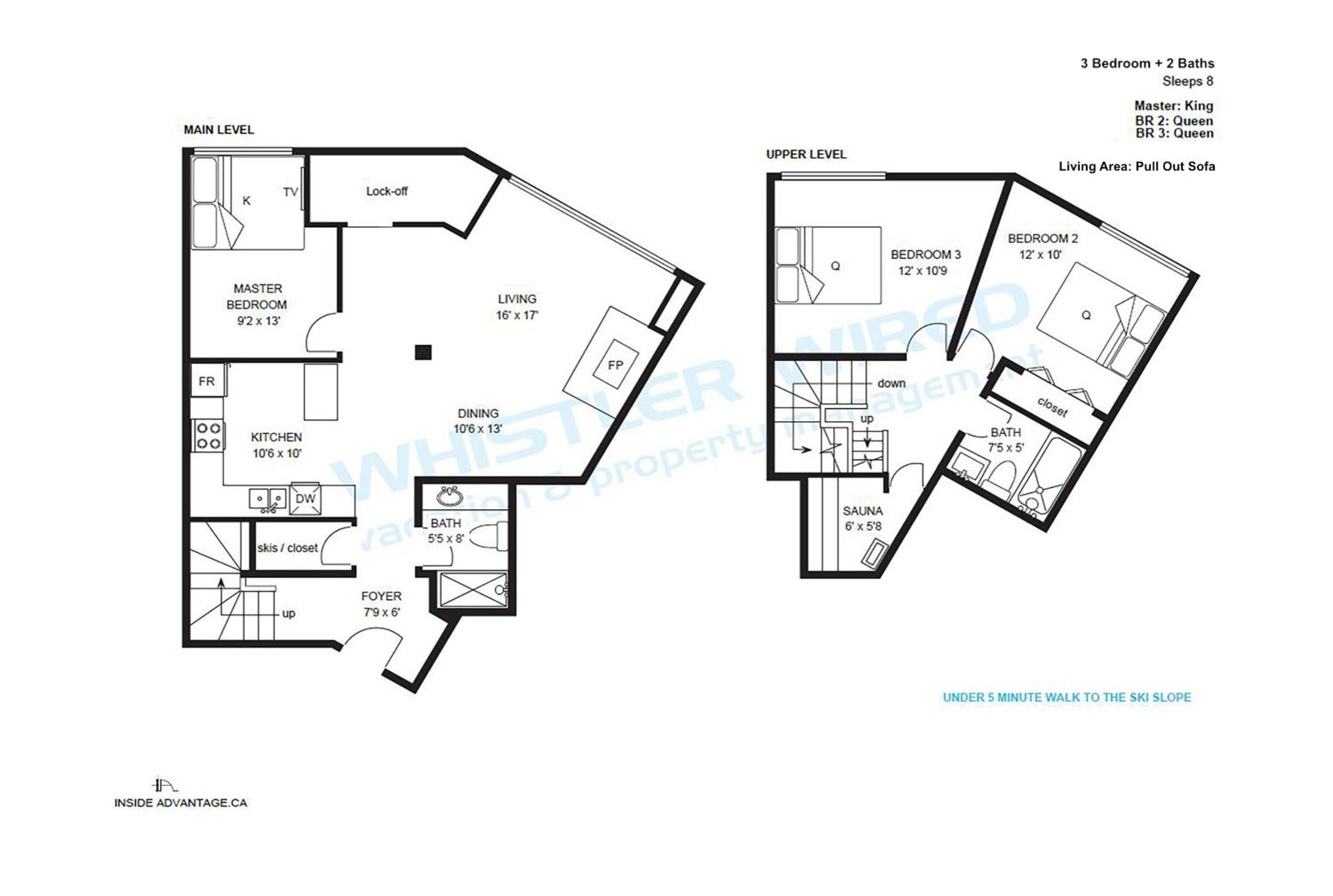 Fitzsimmons C - Private Sauna, Located in the Heart of Whistler Village