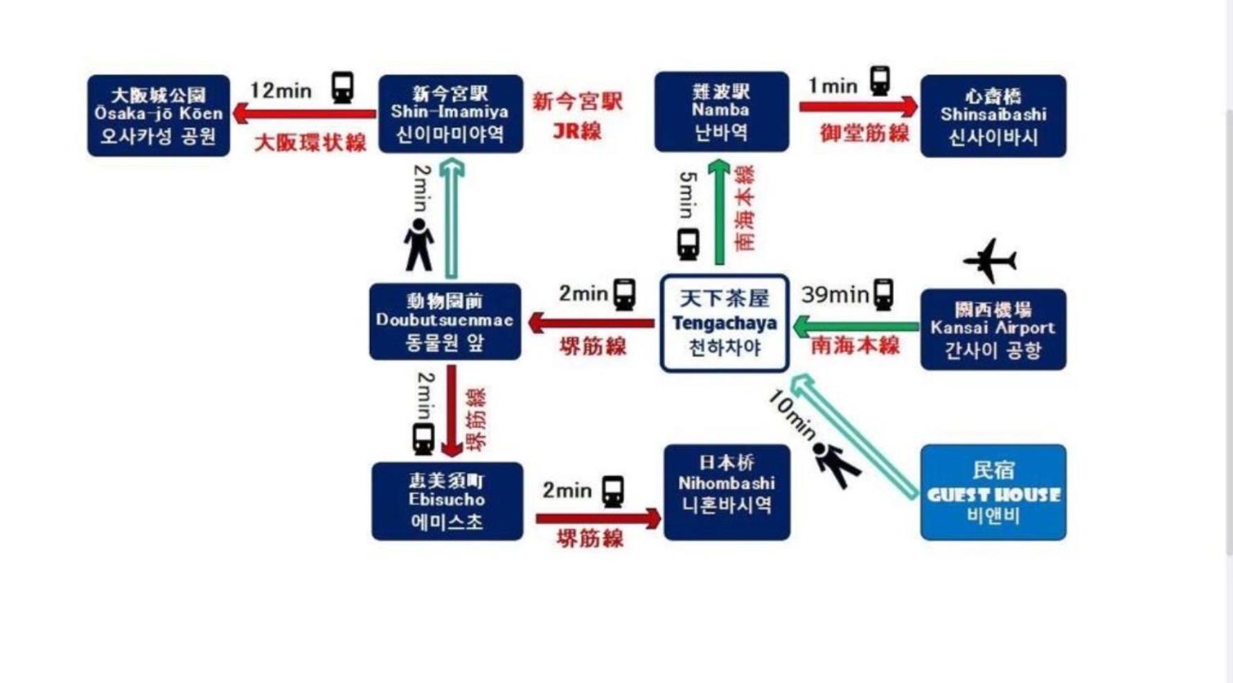 Osaka Family Villa with Free Parking near Namba