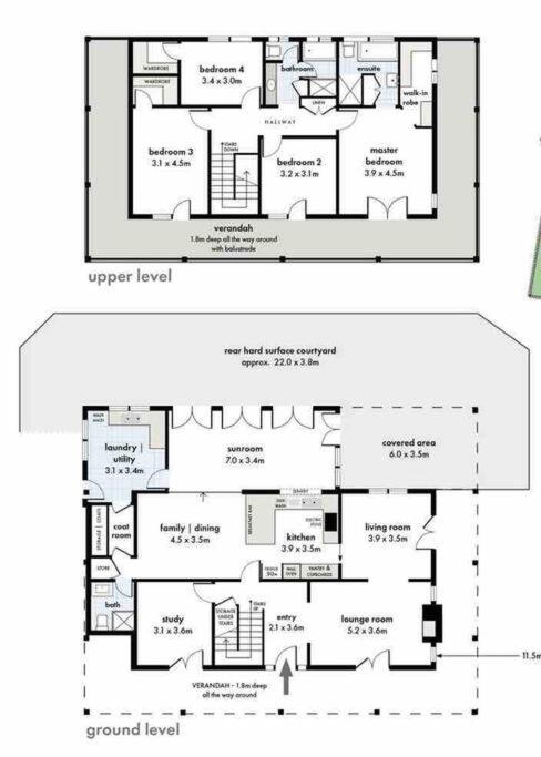 Entire Bowral Acreage