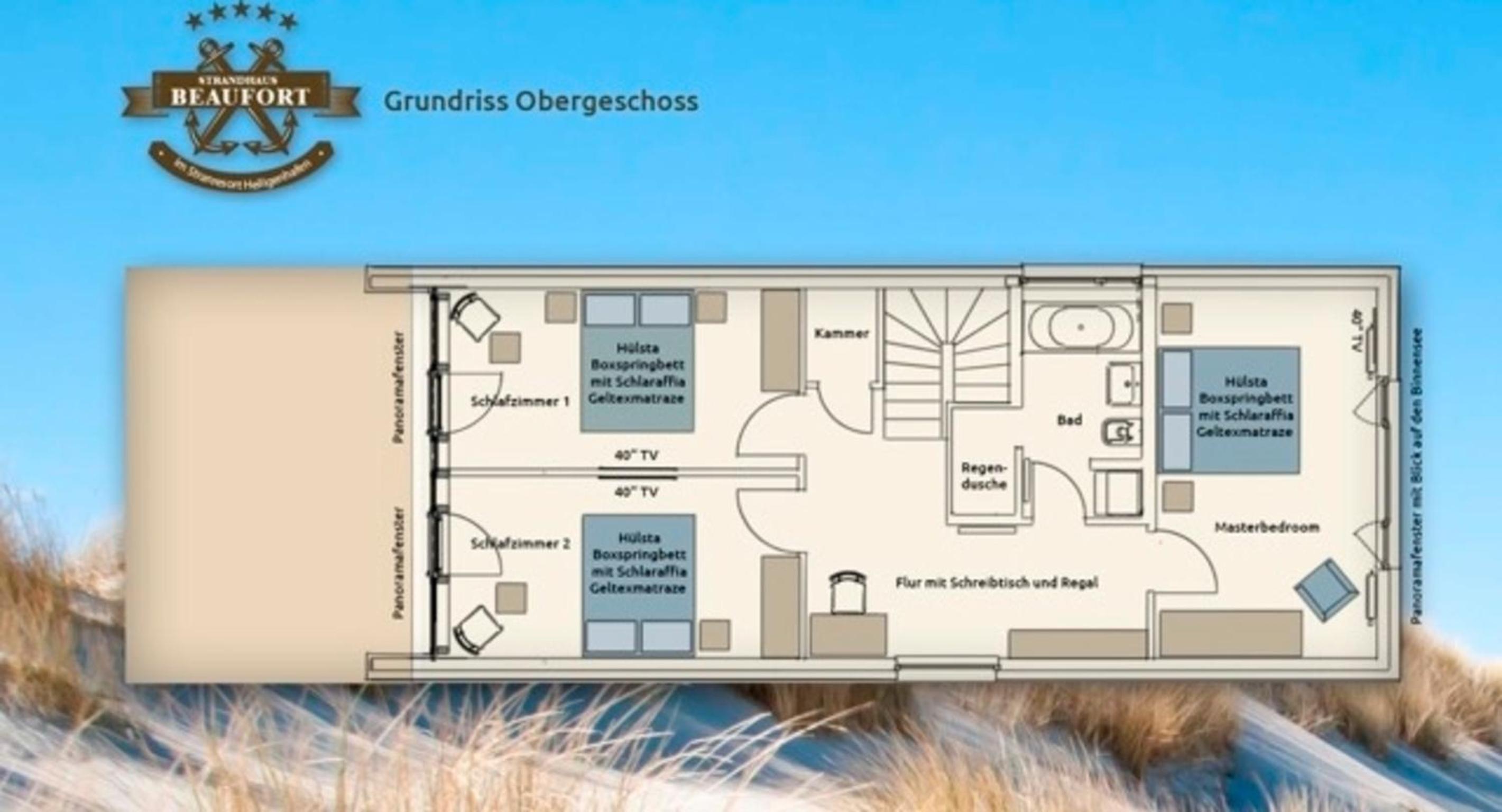 Ostsee - Reetdachhaus Nr 5 