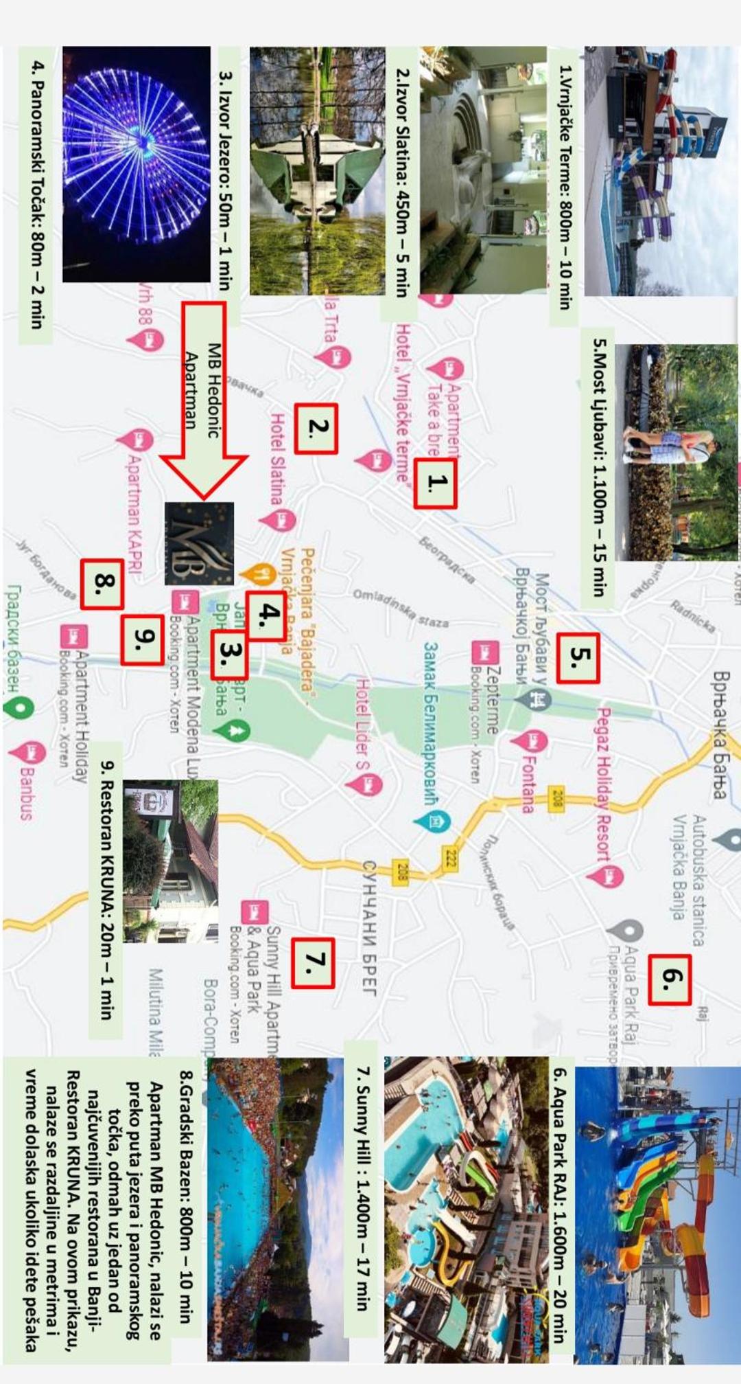 MB Hedonic Apartman view 3