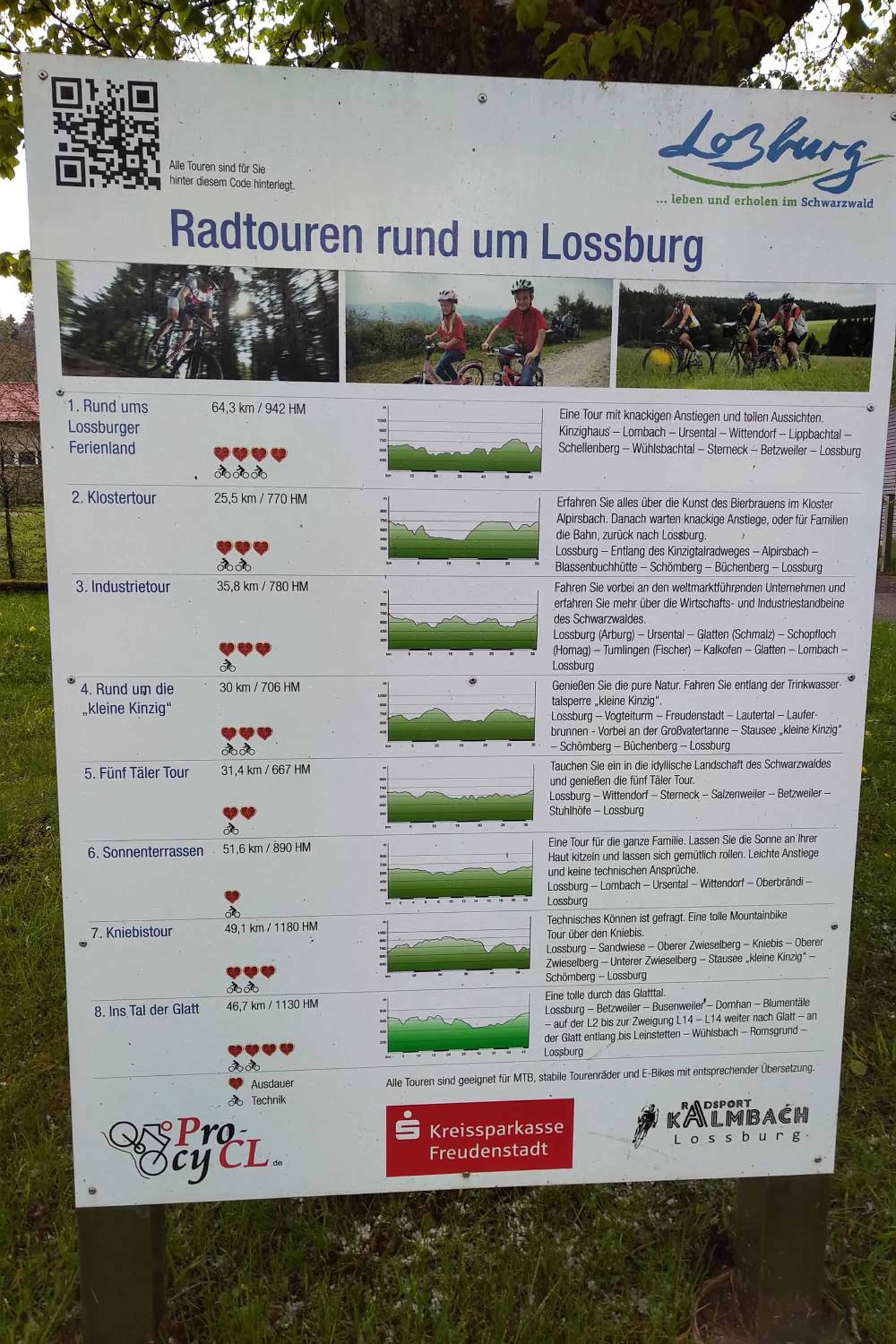 Ferienwohnung Schuhmacherwerkstatt Wilhelm Wendel