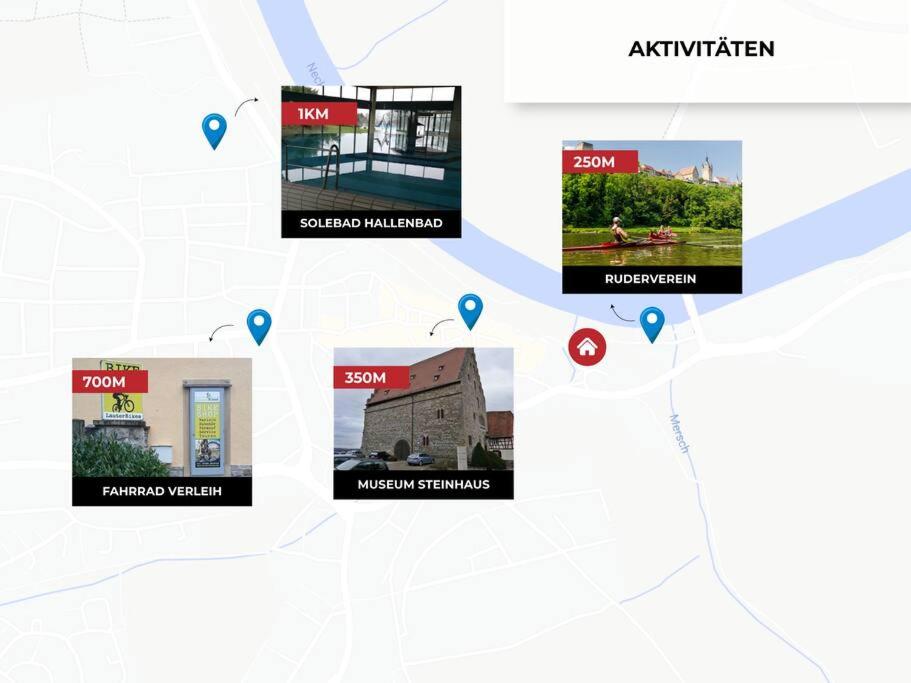 Charmante Wohnung am Neckar