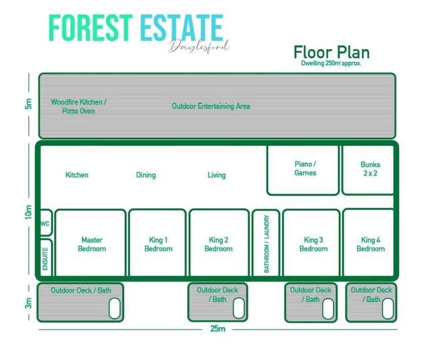 Forest Estate Daylesford 8 Bedrooms 18 pax Pool Sauna Weddings