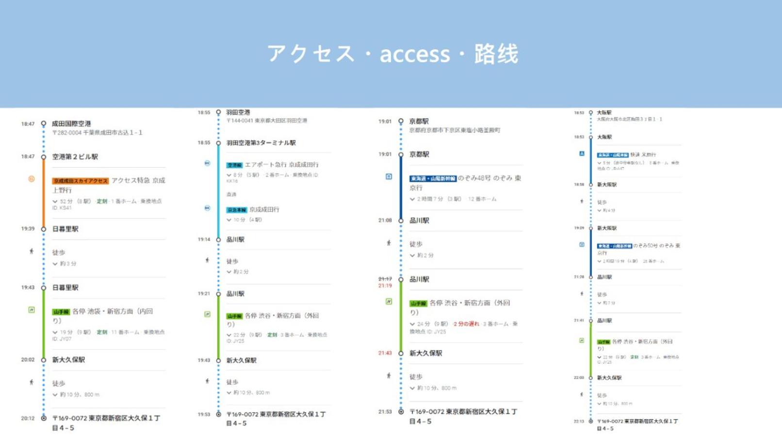 新宿 歌舞伎町すぐ 貸切一軒家 東新宿2分 最大8名 全室エアコン キッチン設備完備