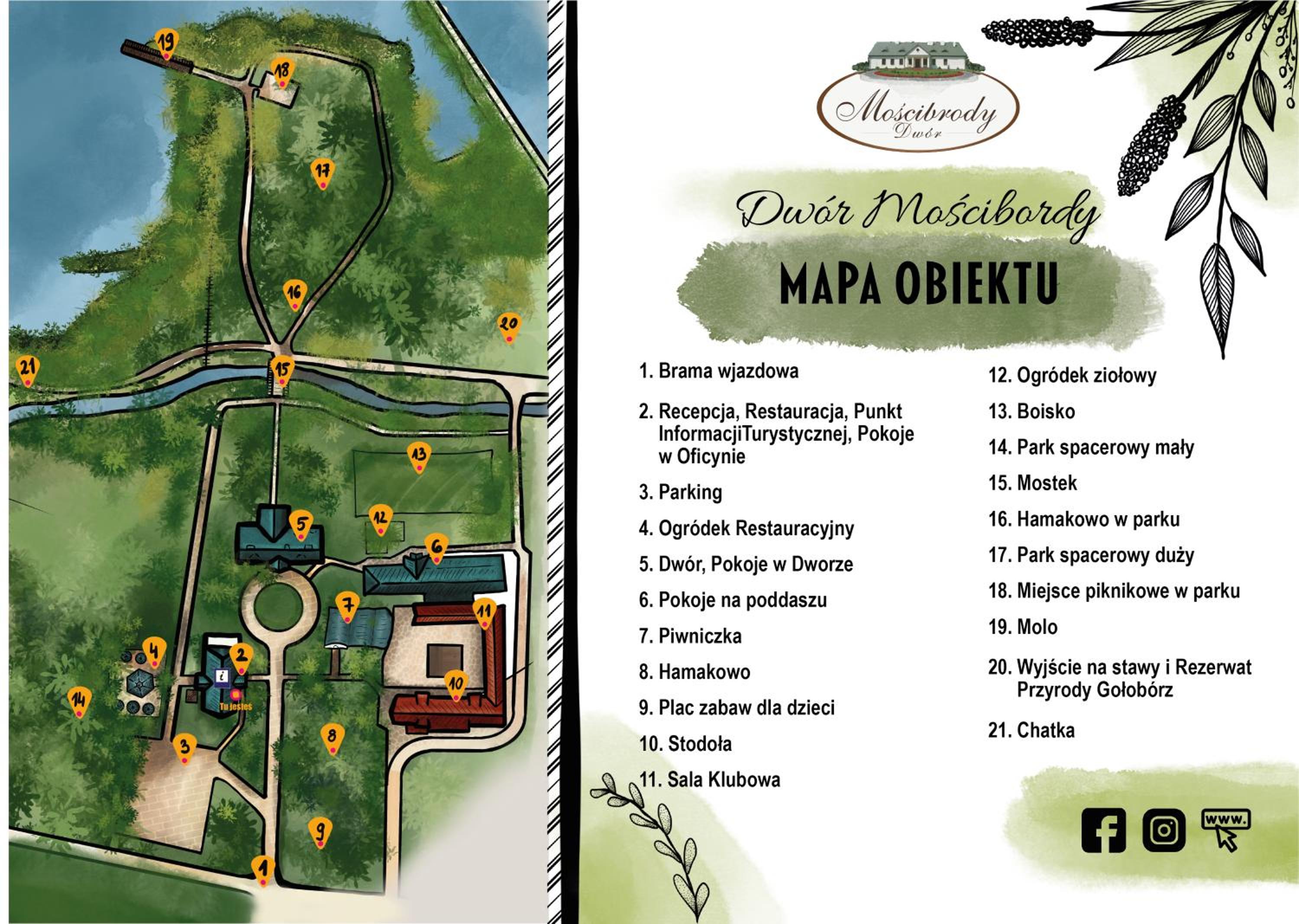 Dwór Mościbrody