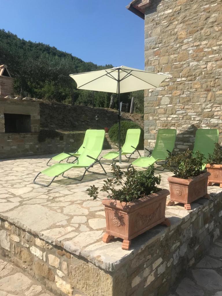Borgo Chiantina