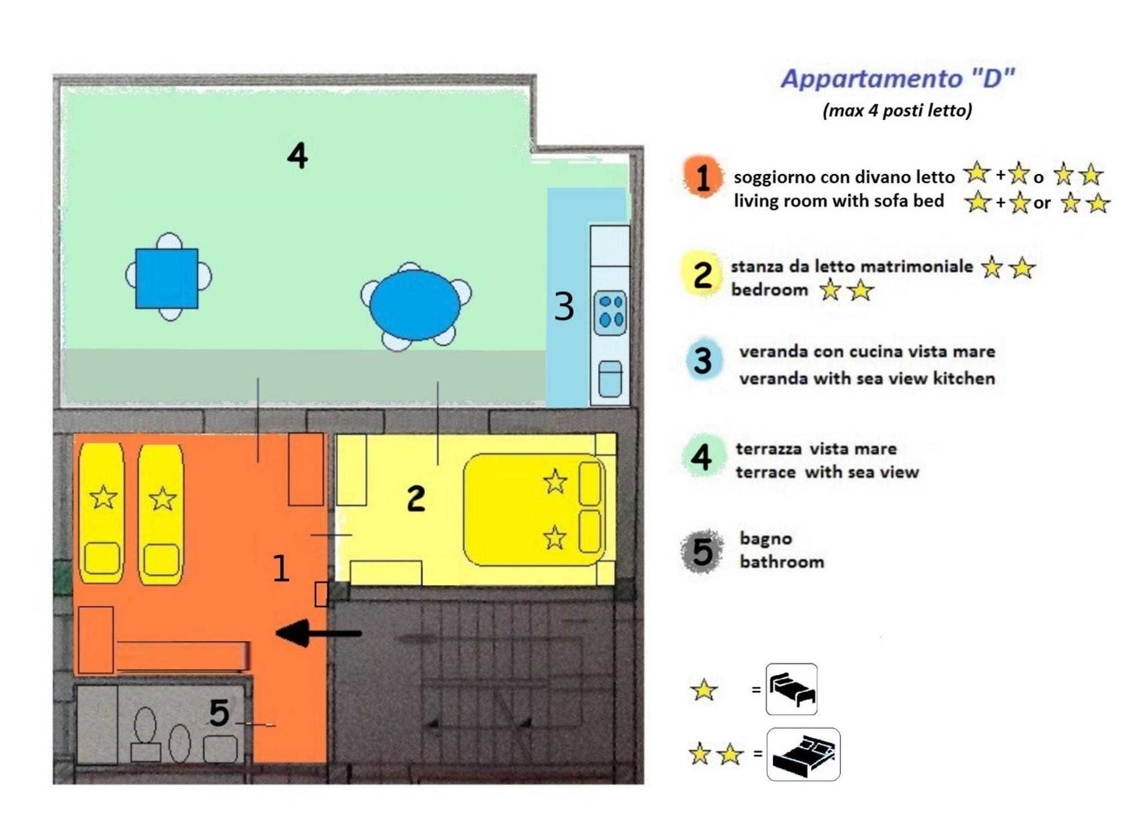 Pozzo Lazzaro Apartments view 4