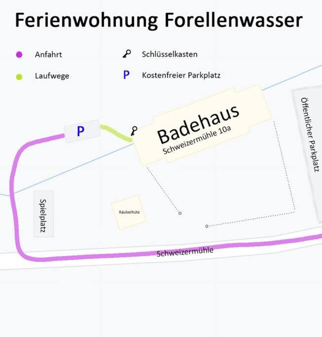 Forellenwasser