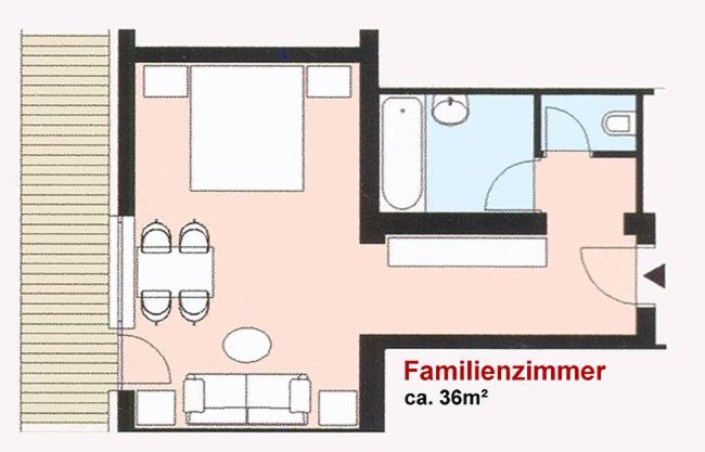 Pension Wendlhof