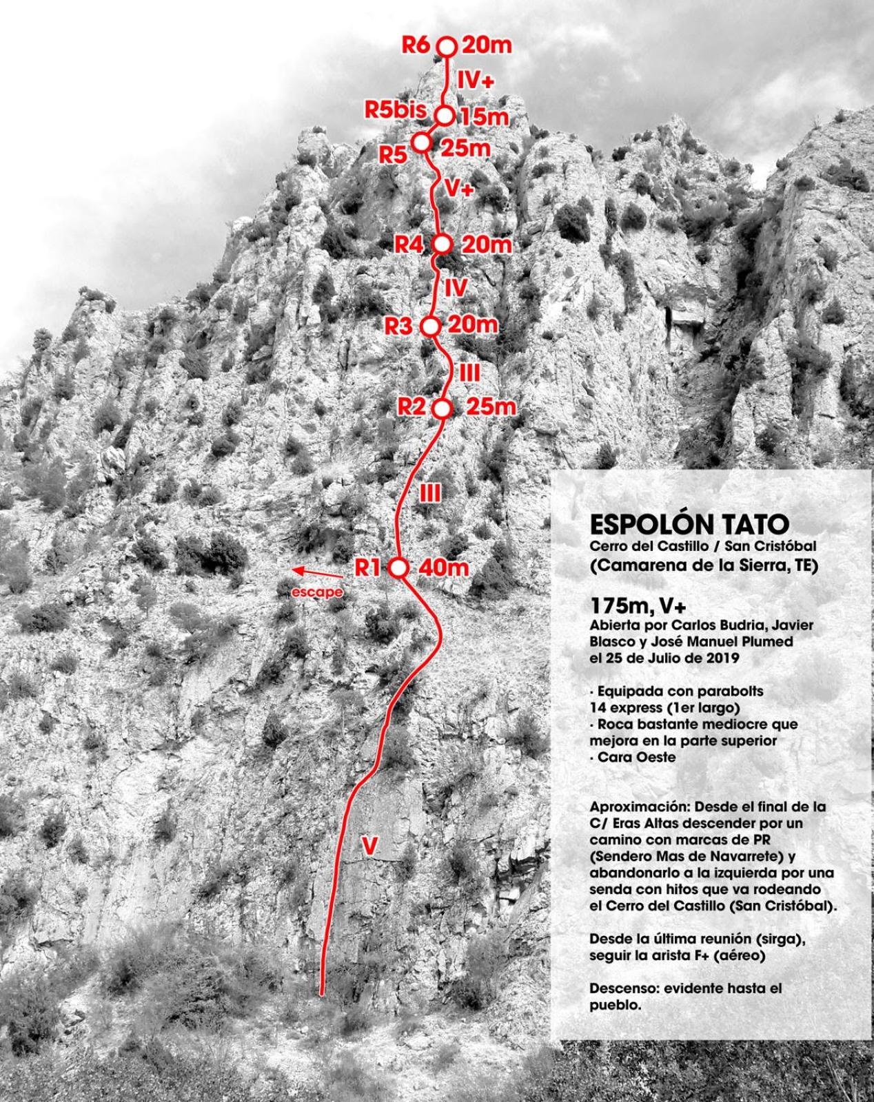 Javalambre Mountain Superski