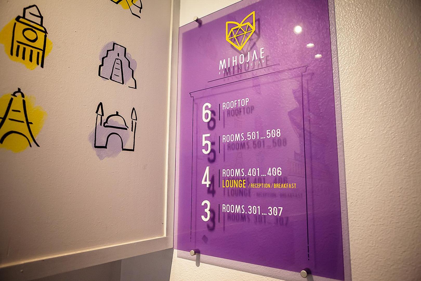 Hostel Mihojae Busan