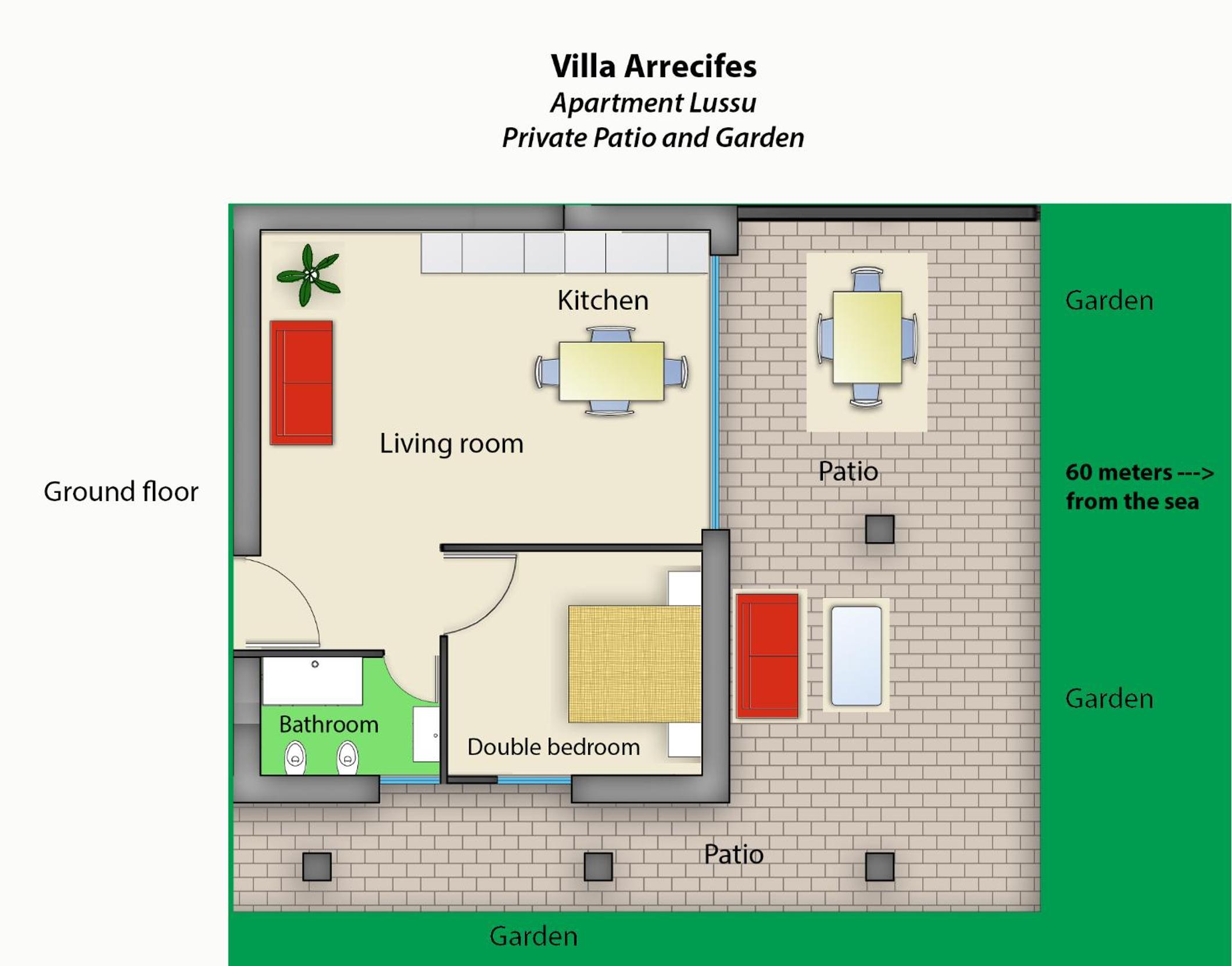 Villa Arrecifes