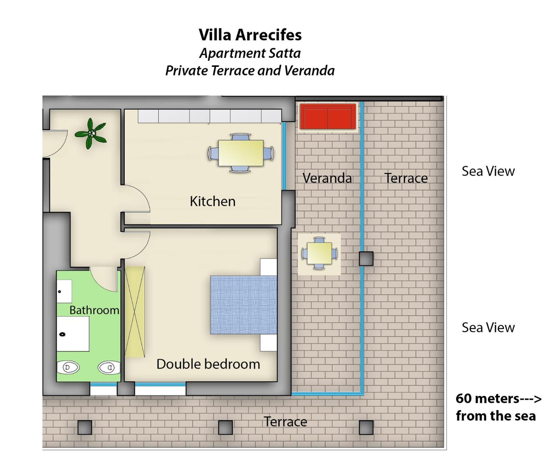 Villa Arrecifes