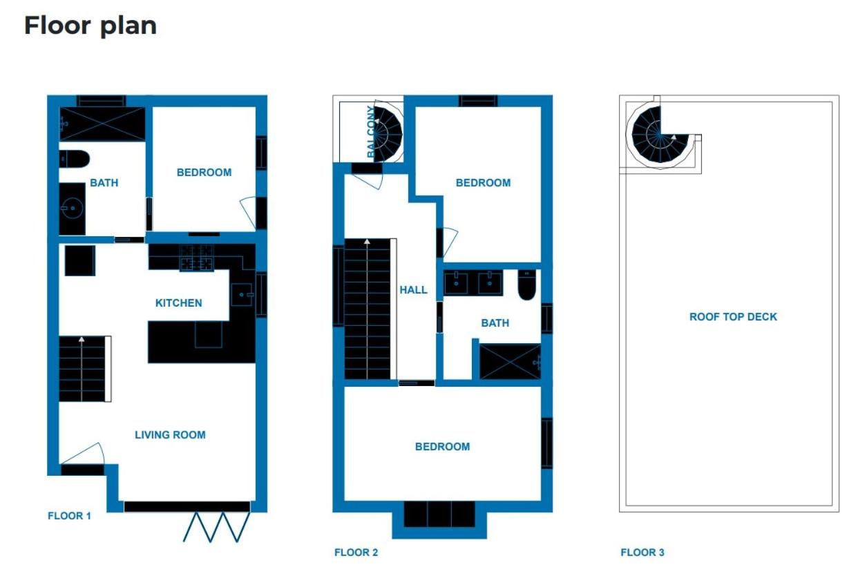 Newly Built Modern Home w Ocean View Rooftop Deck view 5