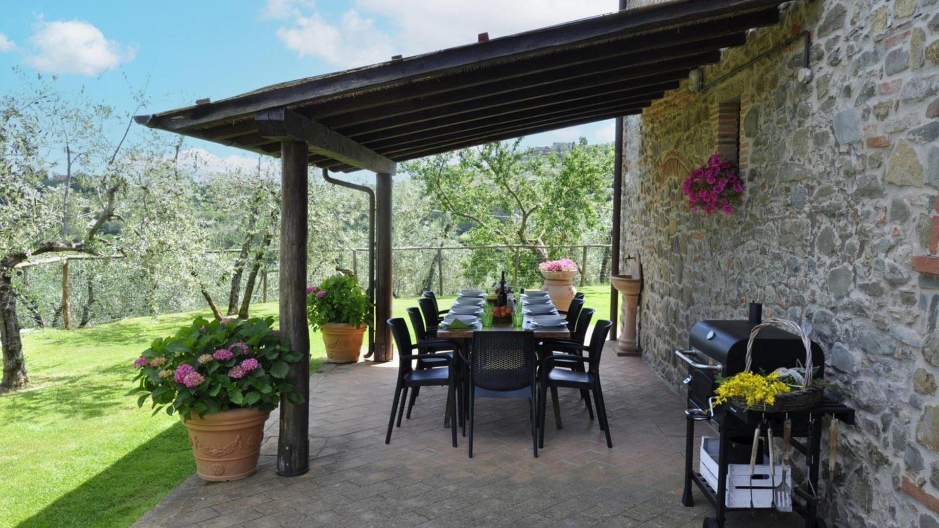 Poggio a Mandria