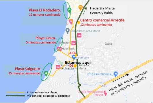 Apartamentos en el Rodadero Sur- Ed San José
