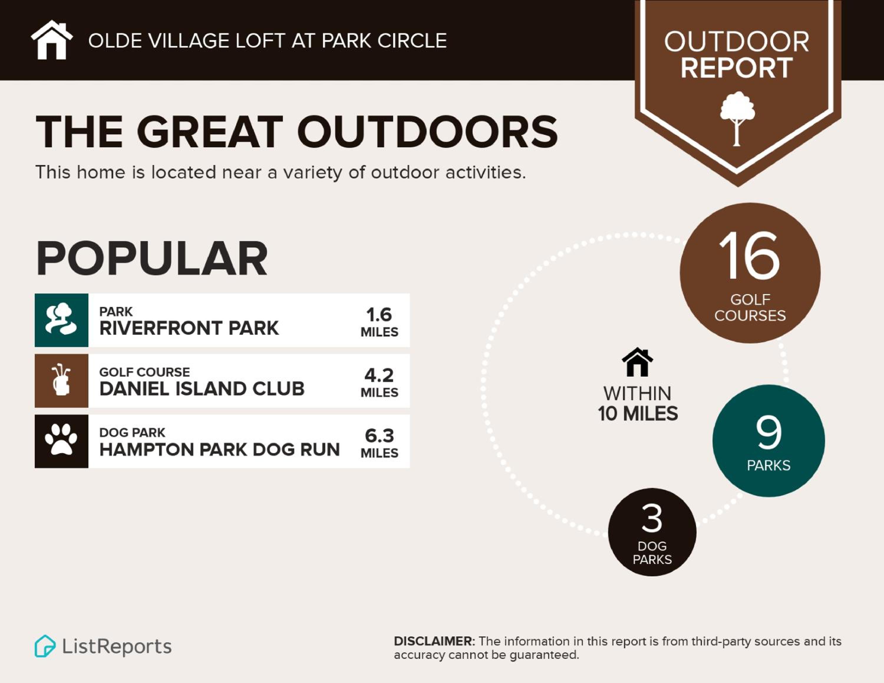 Olde Village Loft - Unique Park Circle Experience view 3