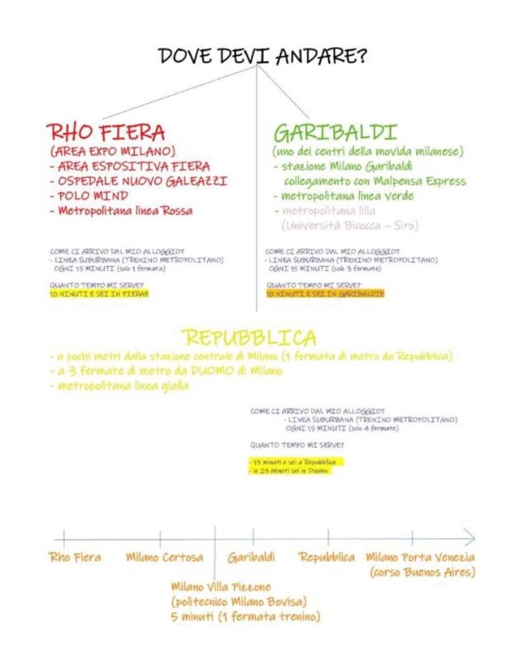 Studio Triboniano