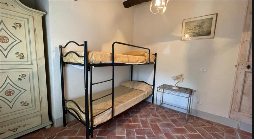 Borgo Chiantina