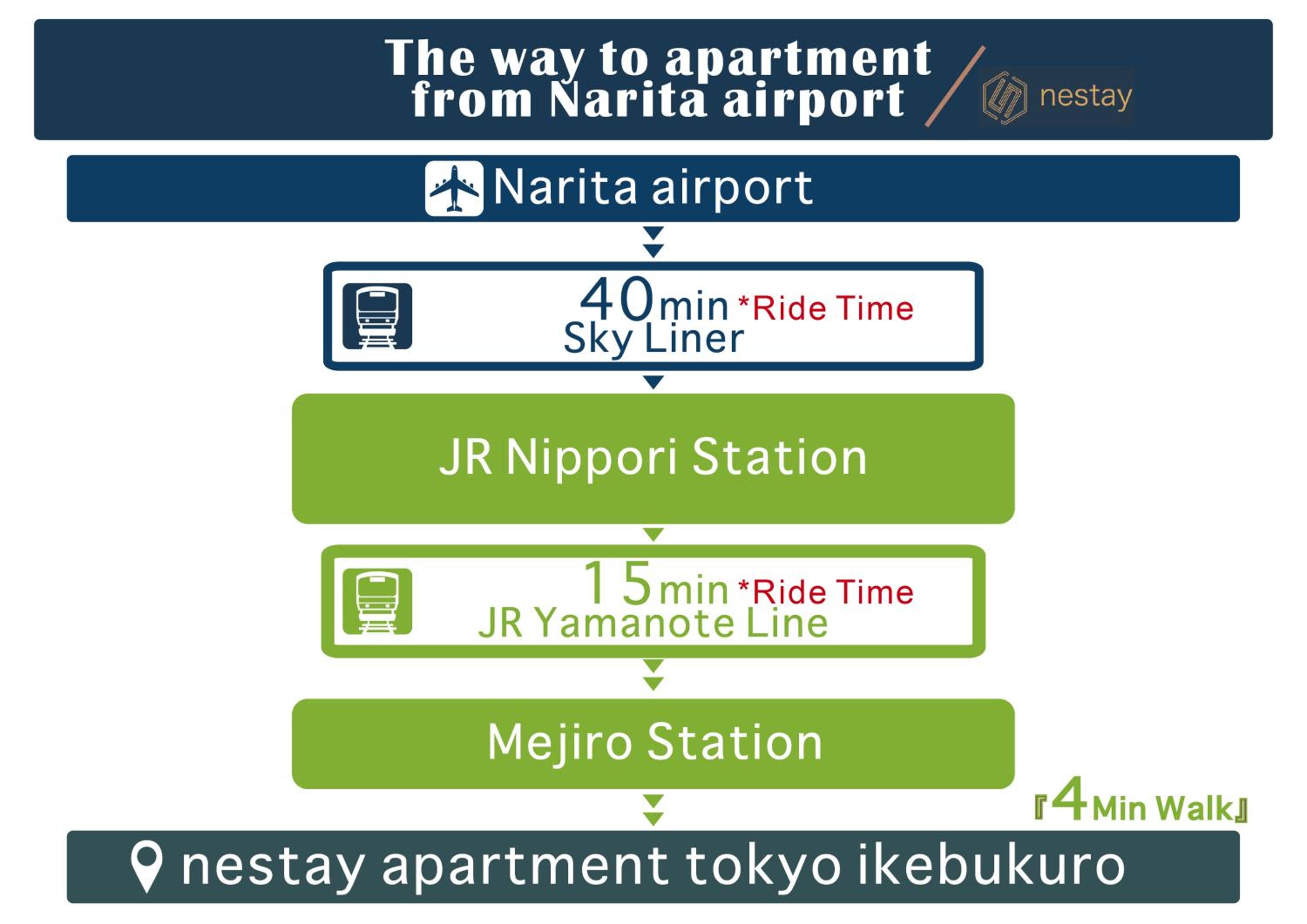 nestay apartment tokyo ikebukuro