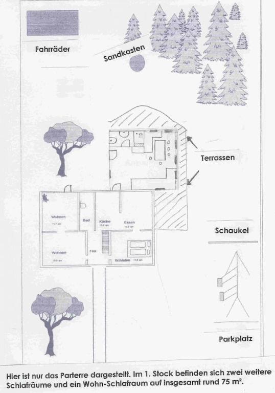 Alte Stellmacherei Langenhorn