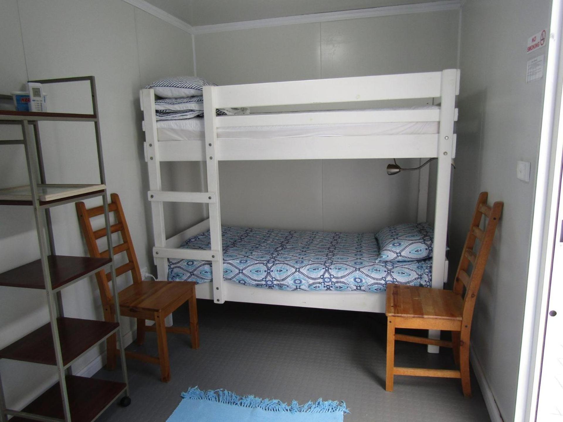 Blue Line Retreat - Unit 5