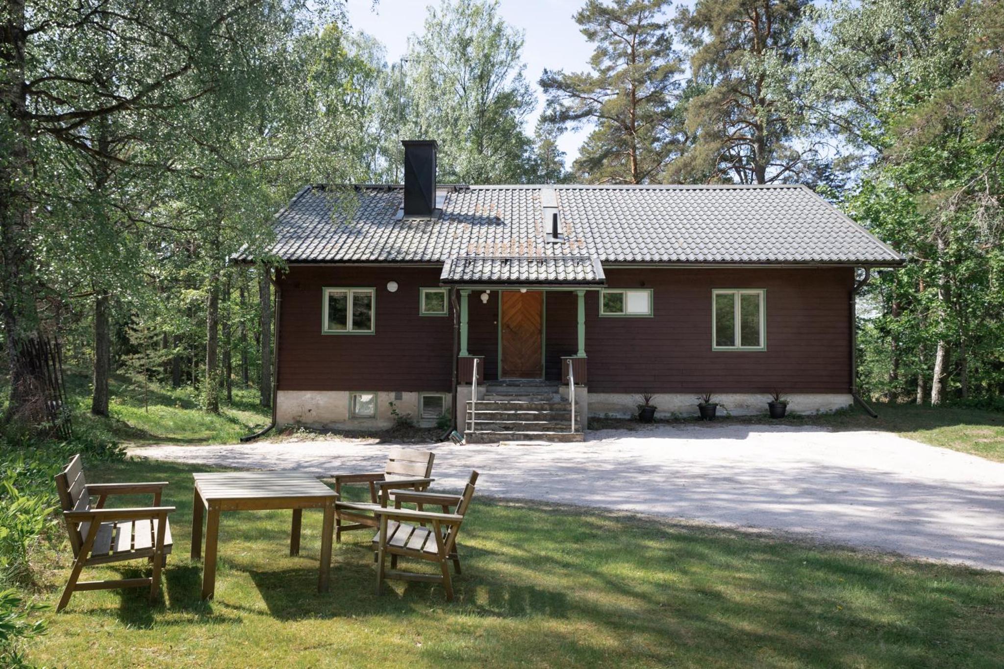 Villa Signell Förby