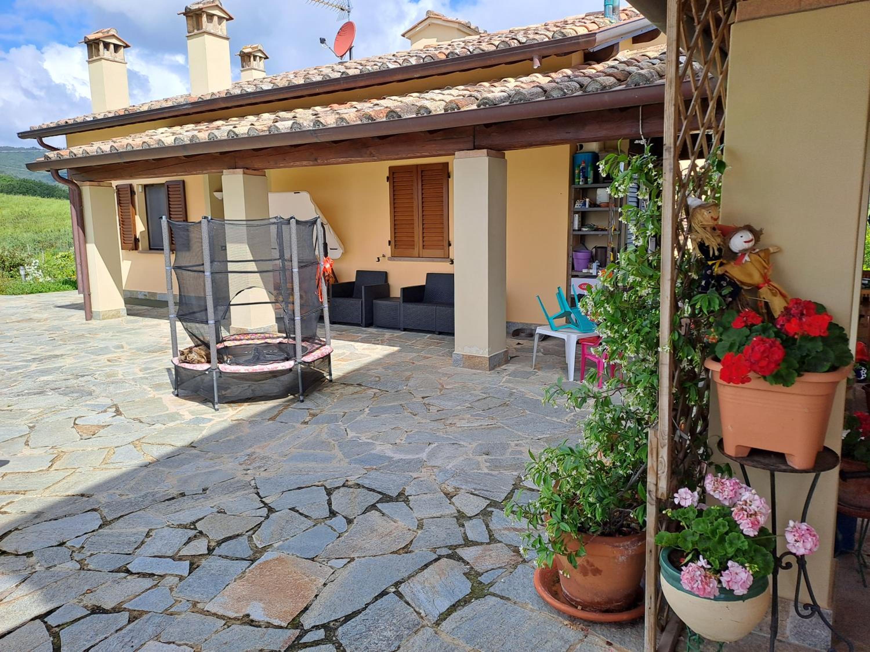 Villa Spazzavento