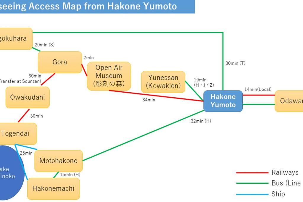 mei Hakone