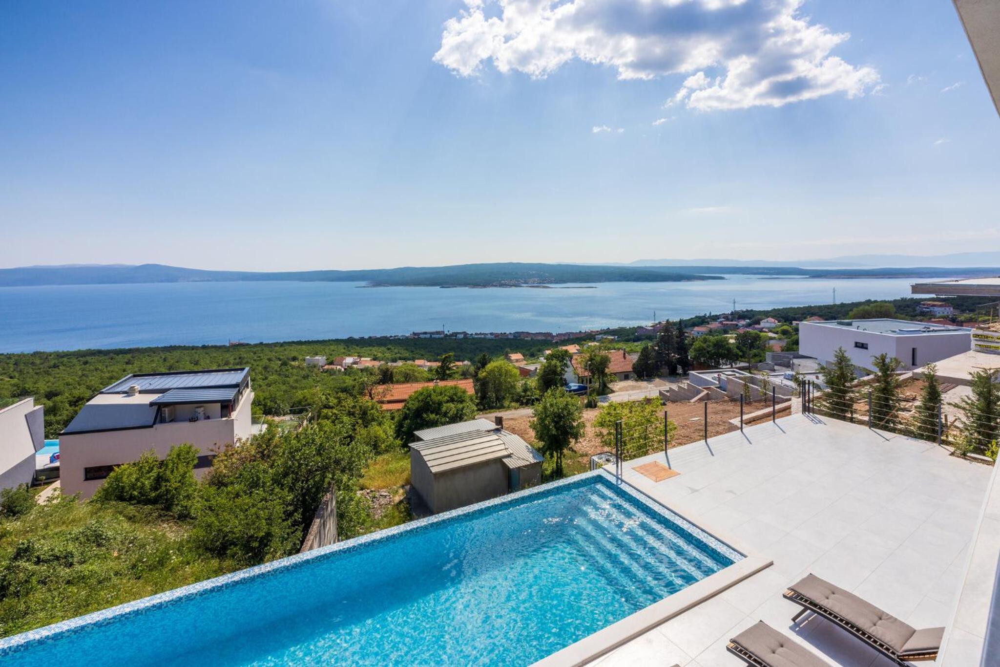 Villa Murn