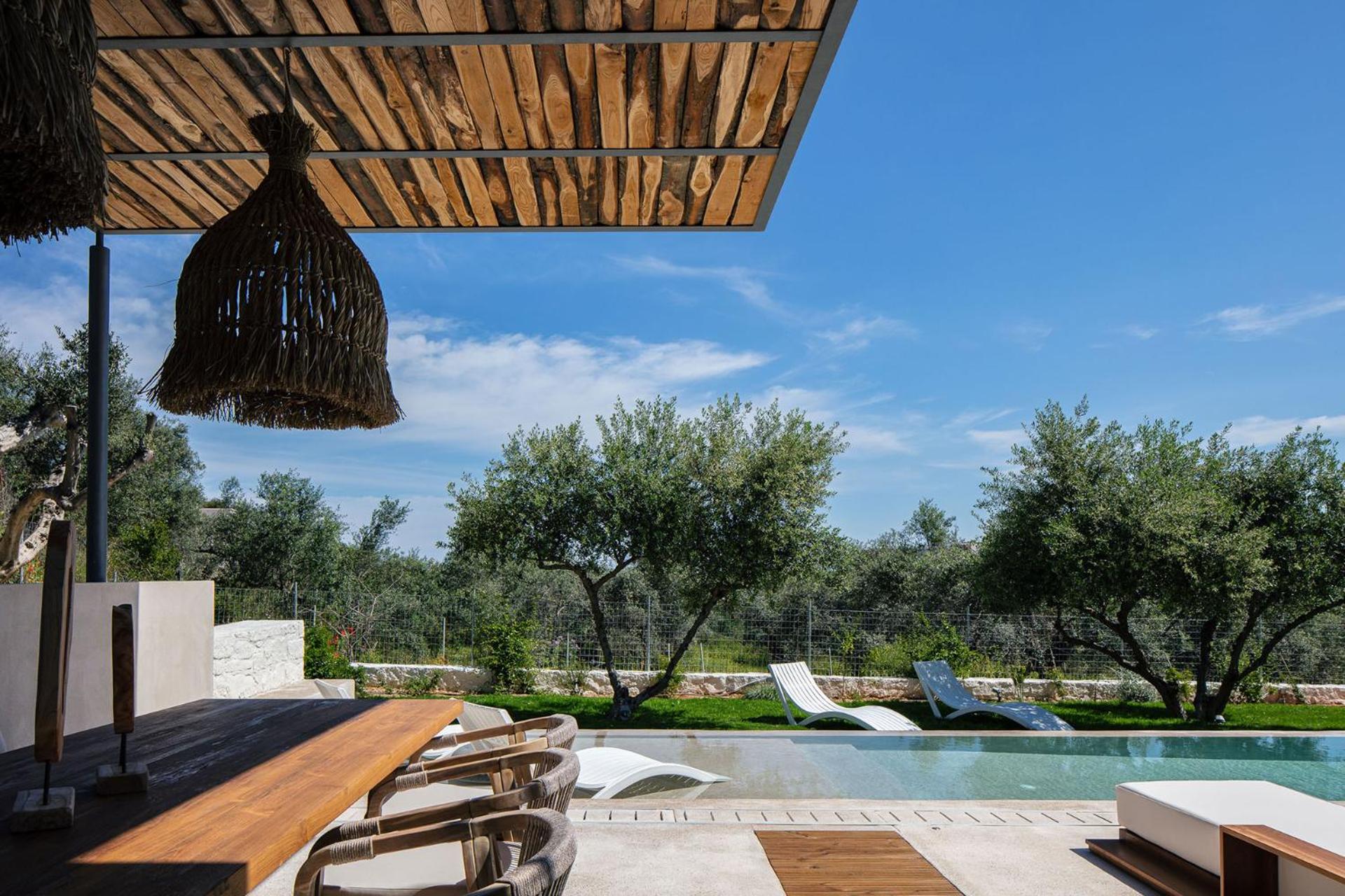 Heniochos Villas