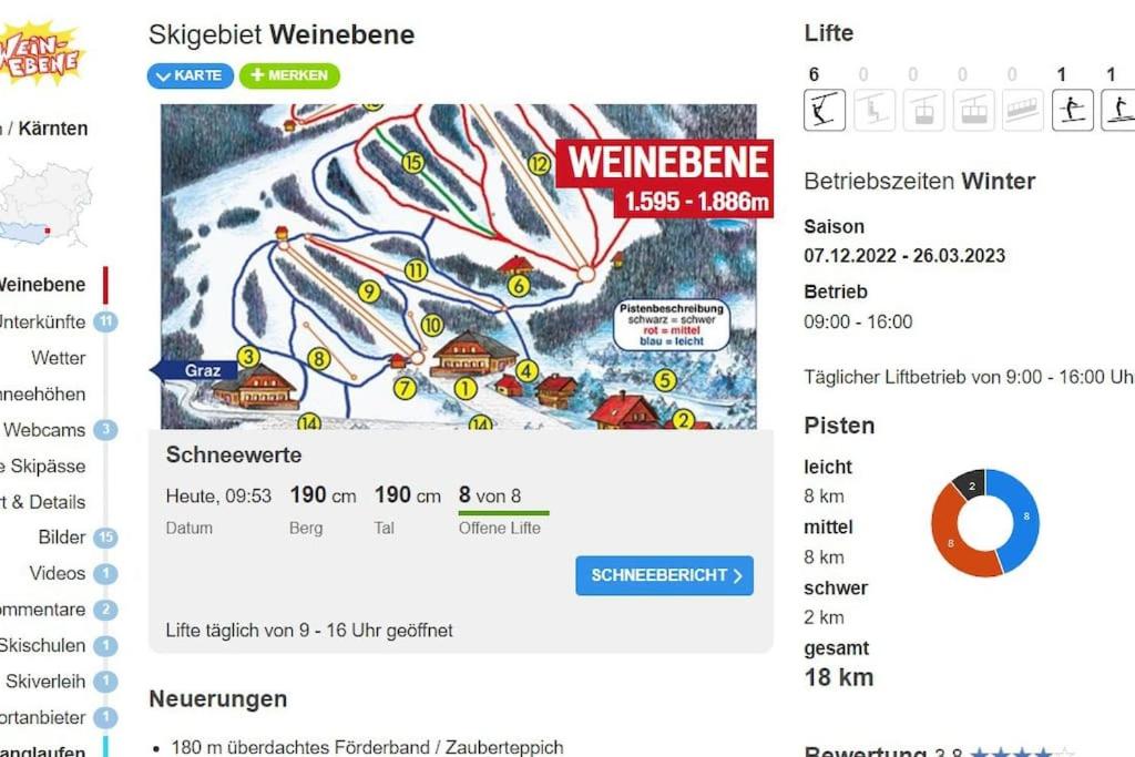 Chalet-Südsteiermark - traumhafte Aussicht, Infinity Pool, Privatsphäre, Klima und de-luxe Ausstattung